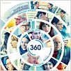 360 : affiche