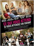 Ce qui vous attend si vous attendez un enfant