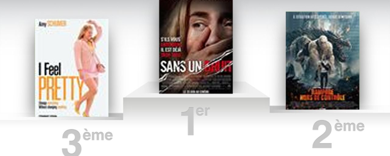 Box-office US : Sans un bruit reprend la première place à Dwayne Johnson