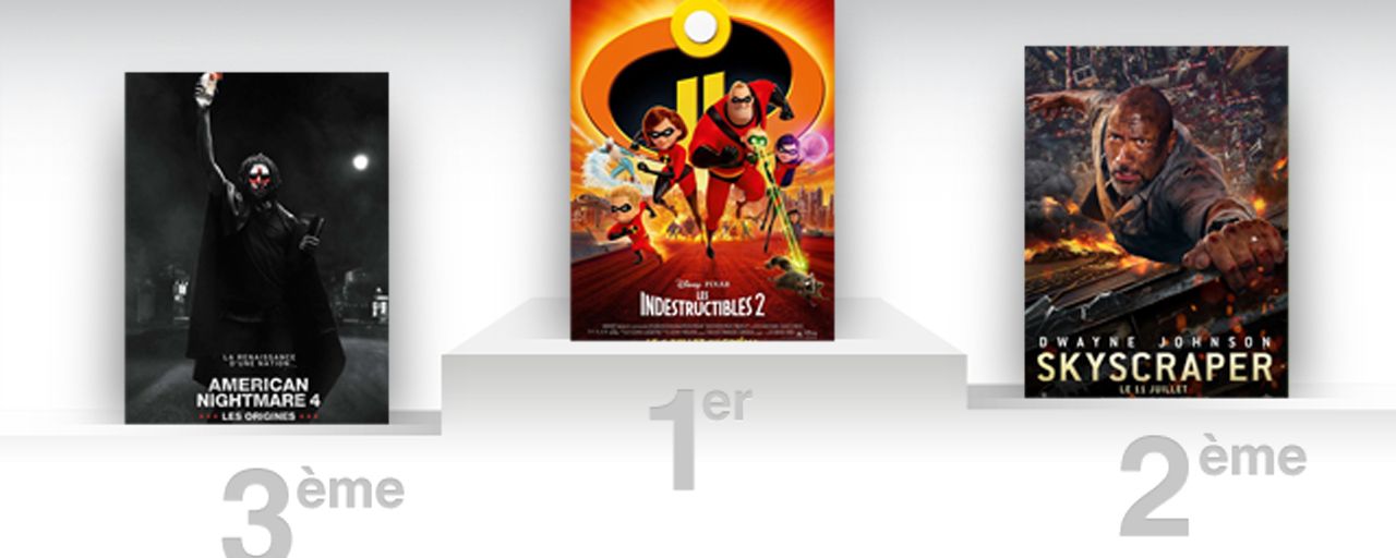 Box-office France : Les Indestructibles 2 indétrônable !