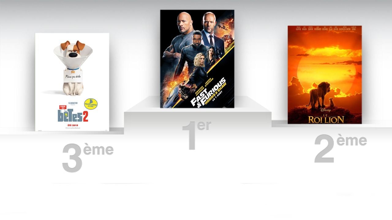 Box-office France : Hobbs & Shaw détrône Le Roi Lion