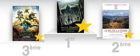 Quel est le meilleur film de la semaine selon les spectateurs ?